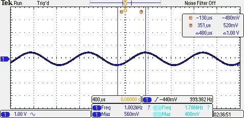 Input Signal to Summing Amplifier