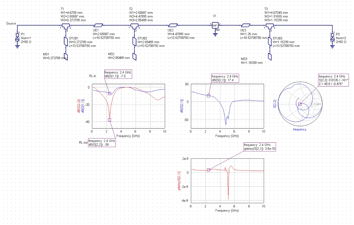 Complete RF amplifier simulation with its schematic, S-parameter plots, output impedance, and group delay
